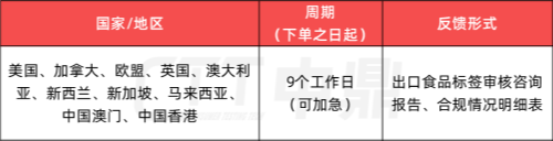 标签审核服务.png
